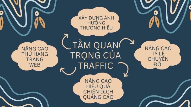 tam-quan-trong-cua-traffic