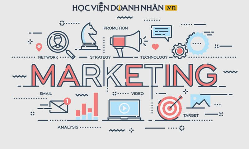 TẤT TẦN TẬT VỀ QUY TRÌNH LẬP CHIẾN LƯỢC MARKETING BÀI BẢN: Thực tế - Chi tiết - Dễ vận dụng...