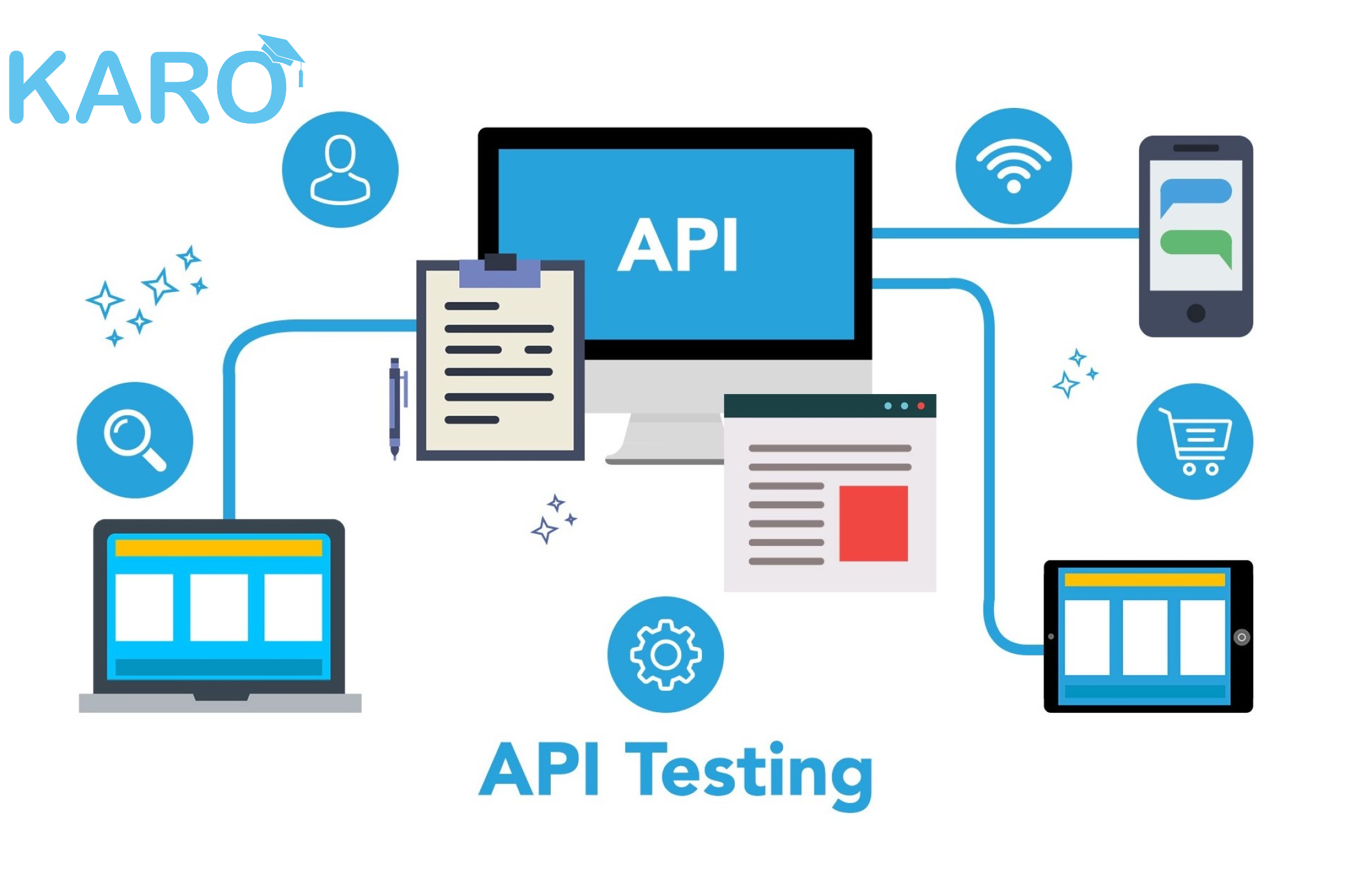 API Testing nâng cao dành cho Tester