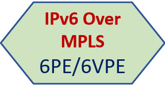 Hướng dẫn chuyển đổi IPv6 cho mạng MPLS