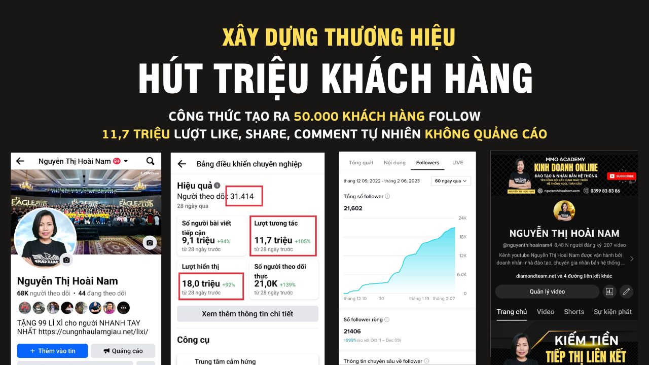 X&acirc;y dựng thương hiệu h&uacute;t triệu kh&aacute;ch h&agrave;ng
