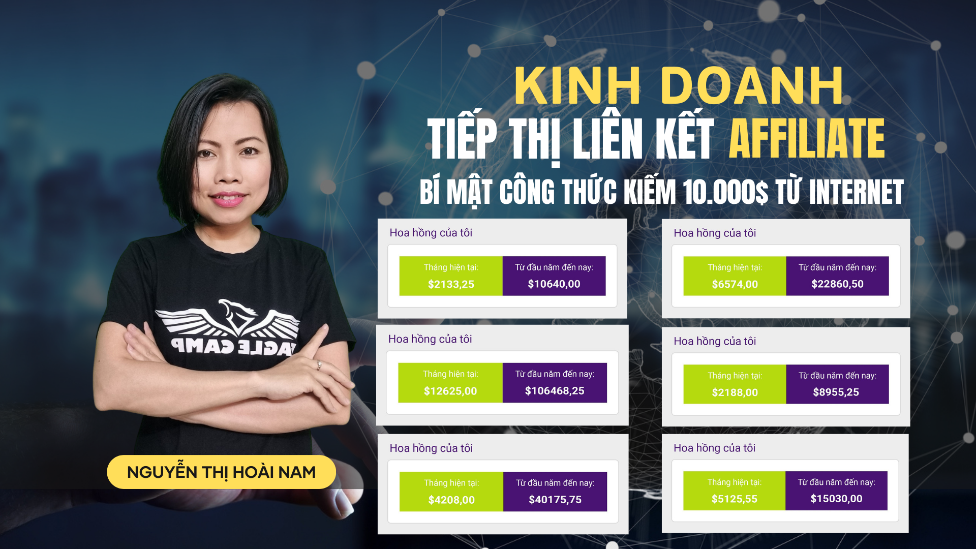 Khởi nghiệp kinh doanh tiếp thị liên kết từ A - Z