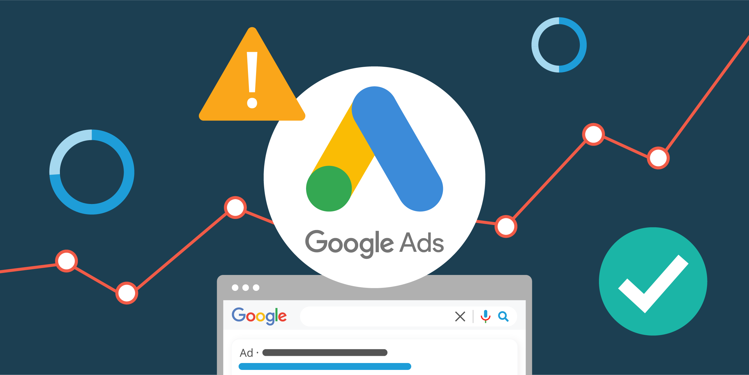 Google Ads - Marketing toàn diện