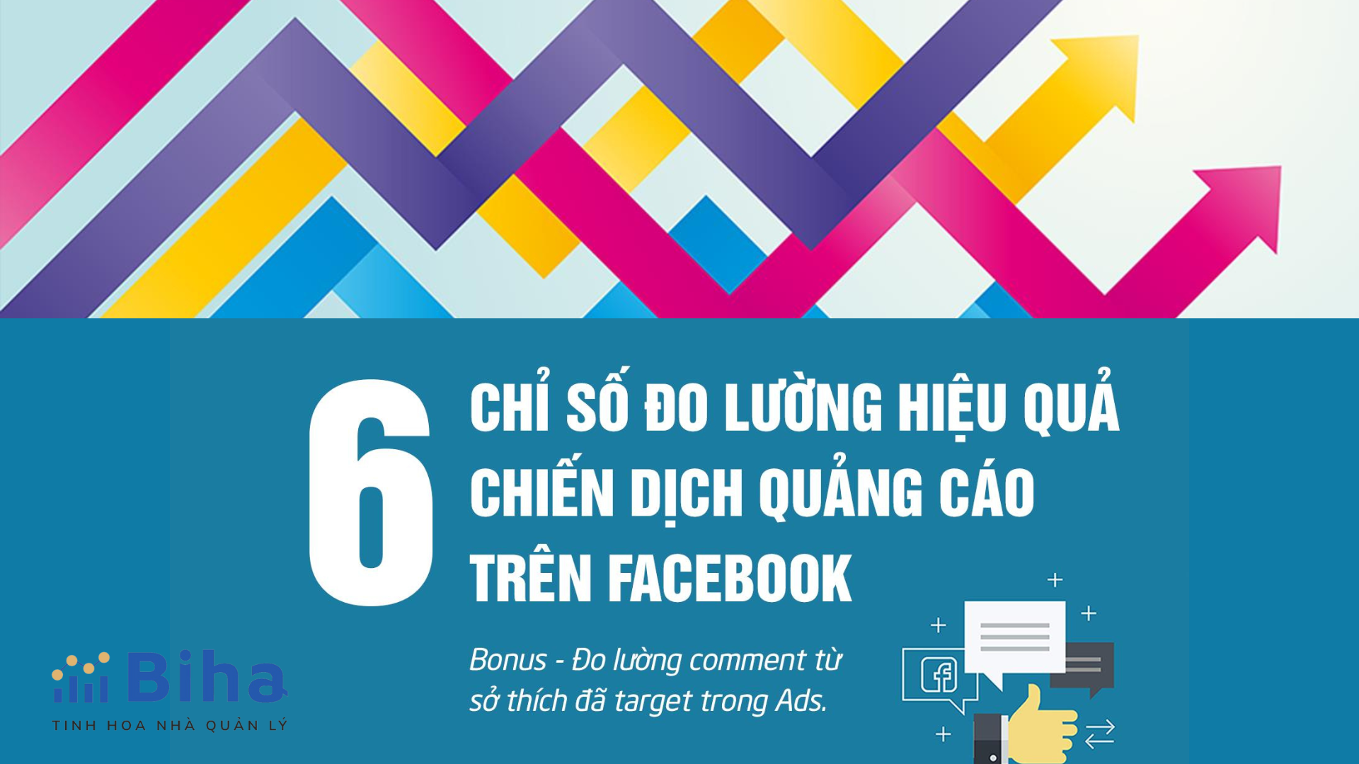 6 CHỈ SỐ GIÚP BẠN ĐO LƯỜNG CHIẾN DỊCH QUẢNG CÁO FACEBOOK HIỆU QUẢ