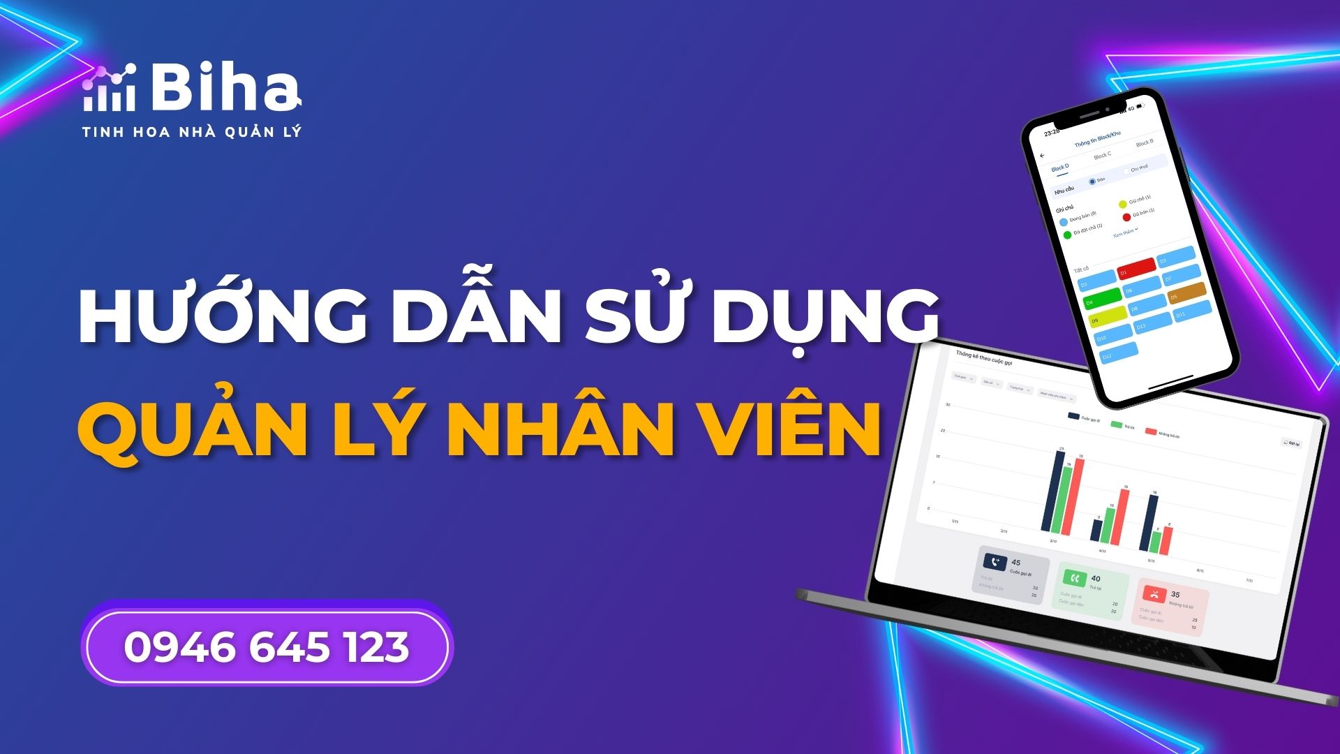 Hướng dẫn tính năng quản lý nhân viên