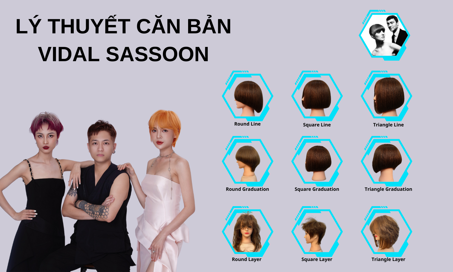 LÝ THUYẾT CĂN BẢN VIDAL SASSOON